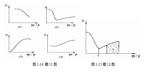 文本框:   图1-14 题11图                    图1-15题12图