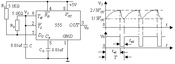 1F2F