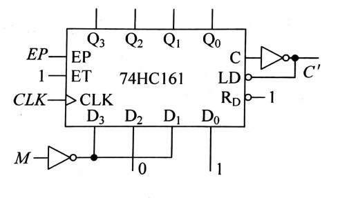 8DDAC
