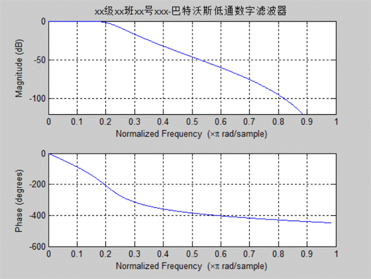 c3c160d53d84efc782e15c559043df8