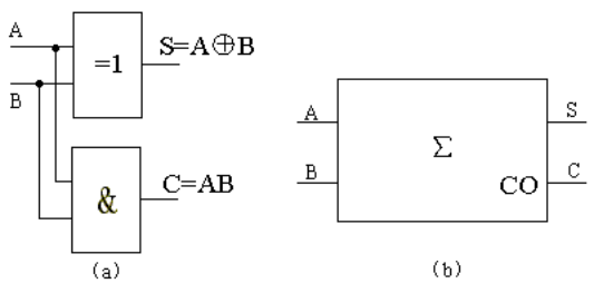 8932C