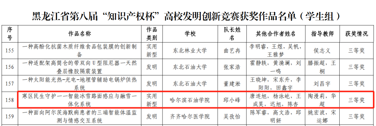 图片2 图片2