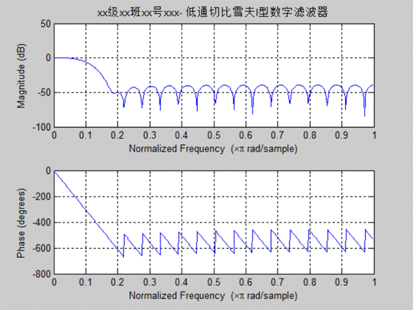 e597e8b138f83a2919a2d41781018c2
