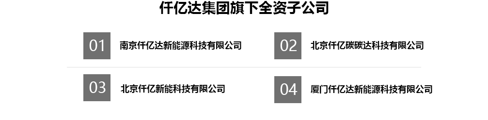 网站修改 网站修改