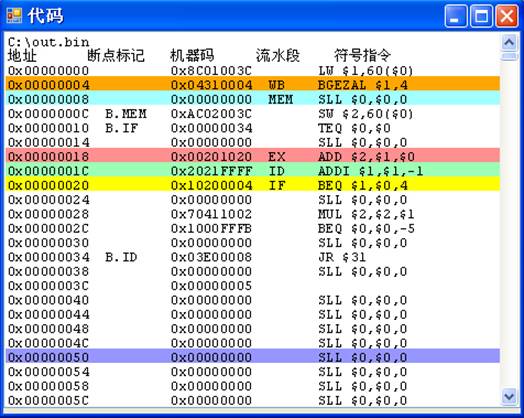 MIPS-代码