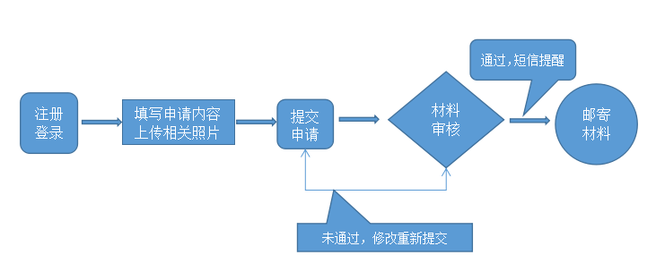 微信截图_20200628142411.png