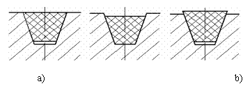 文本框: a) b) c)图3-5 题5-1)图