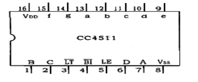 3E8F3