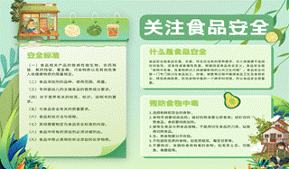 绿米白色手绘插画食品安全安全介绍手抄报 绿米白色手绘插画食品安全安全介绍手抄报