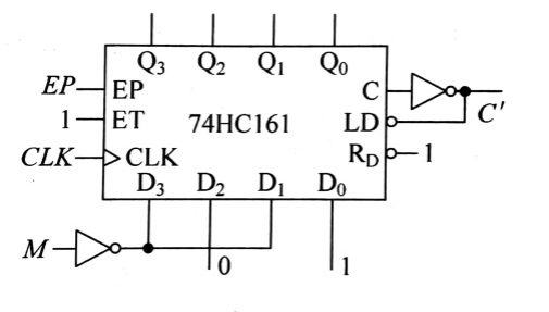 8DDAC