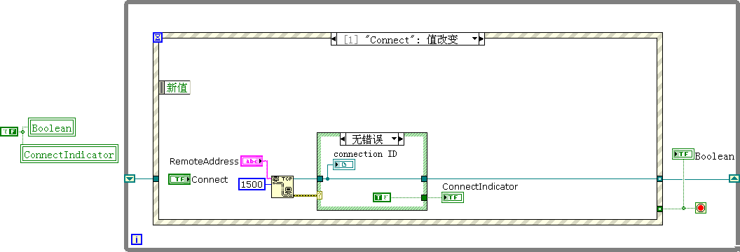 undefined undefined