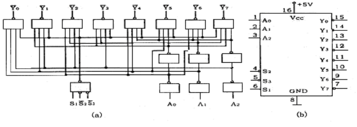 B8011