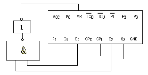 7AD57