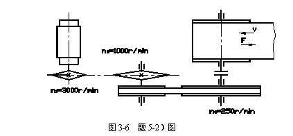 文本框: 图3-6 题5-2)图
