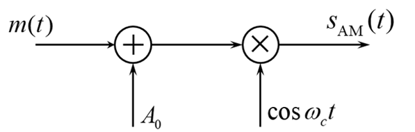 1733829535449(1)