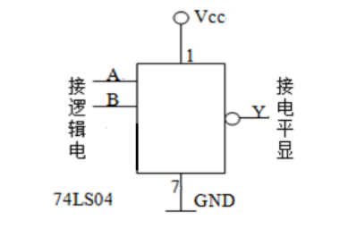 617D0